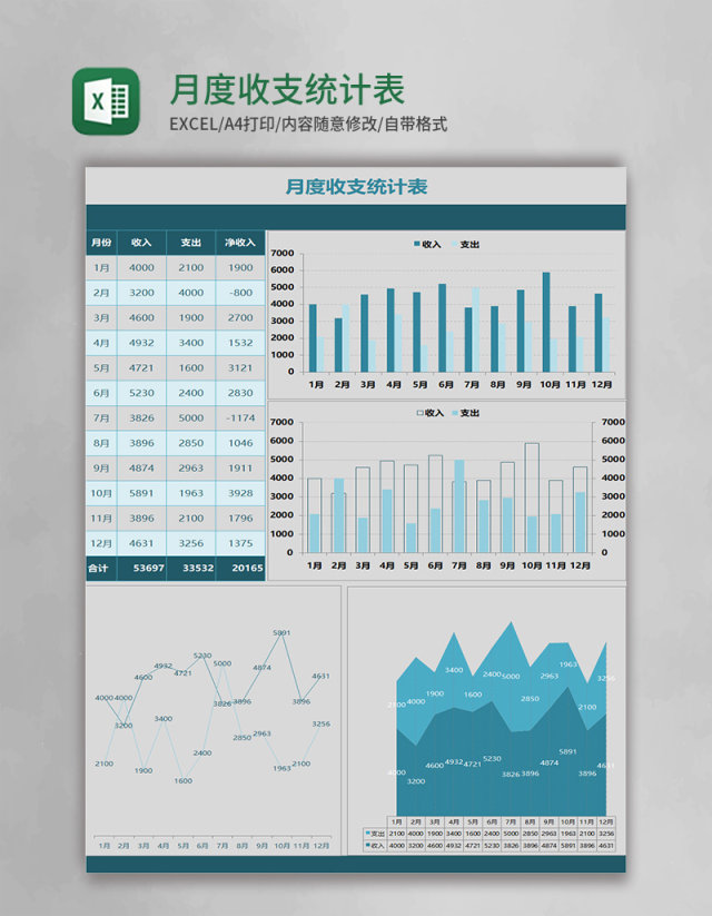 月度收支统计表