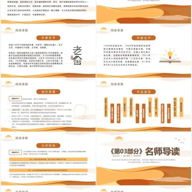 黄色简约骆驼祥子导读教育课件PPT模板 黄色简约骆驼祥子导读教育课件PPT模板