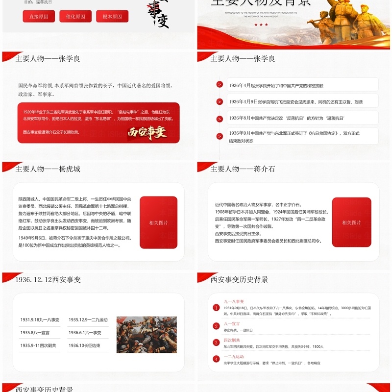 红色简约风西安事变历史介绍PPT模板