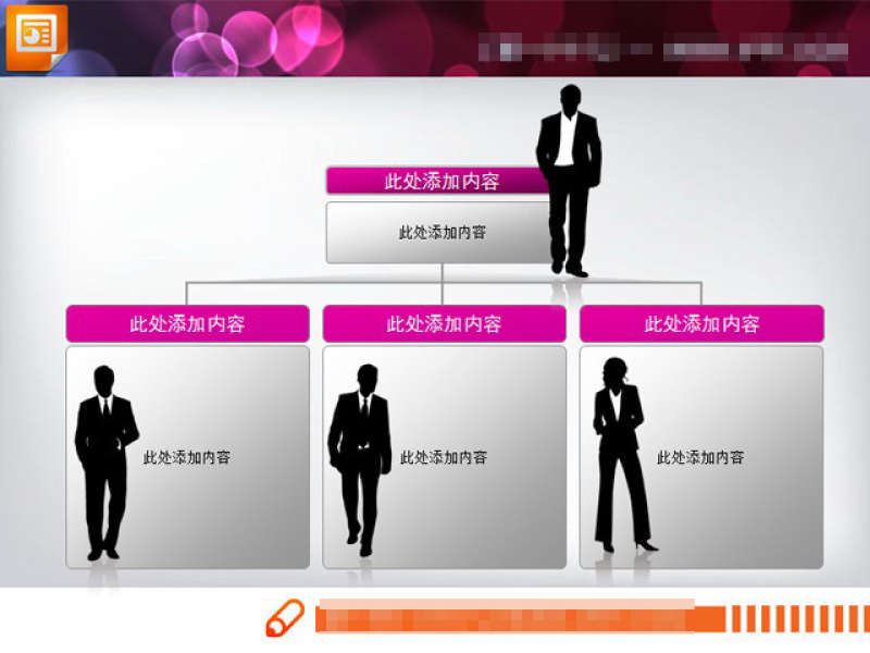 人员分工结构图PPT模板