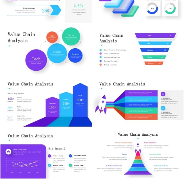 企业产业价值链分析信息图PPT模板素材Value Chain Analysis Infographics