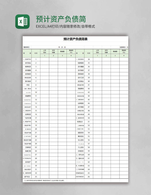 预计资产负债简表excel模板