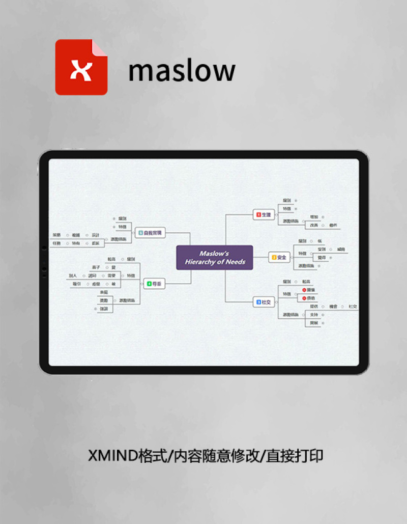 maslow思维导图XMind模板