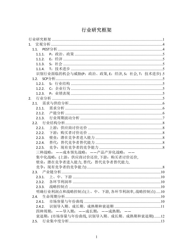 行业研究框架思维导图XMind模板 行业研究框架思维导图XMind模板