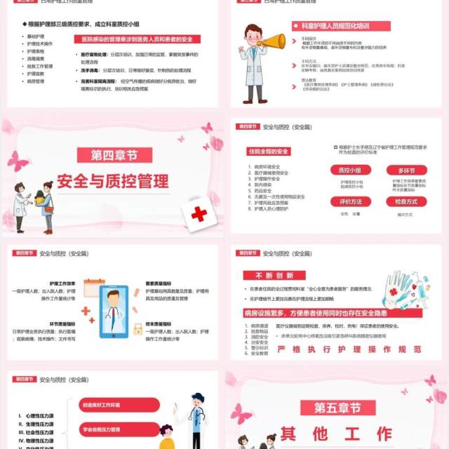 粉色卡通护士长述职报告工作计划汇报总结通用PPT模板 粉色卡通护士长述职报告工作计划汇报总结通用PPT模板