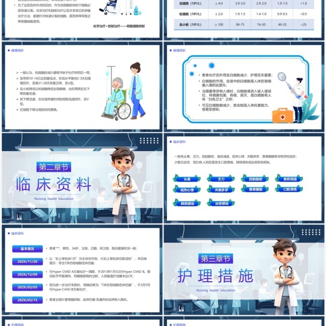 蓝色卡通风骨髓抑制的护理查房PPT模板