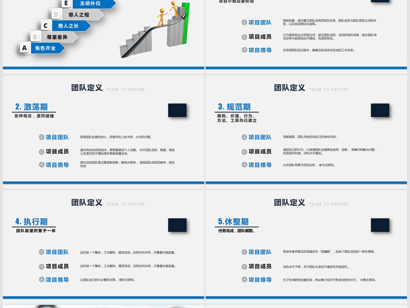 企业管理班组团队建设PPT模板