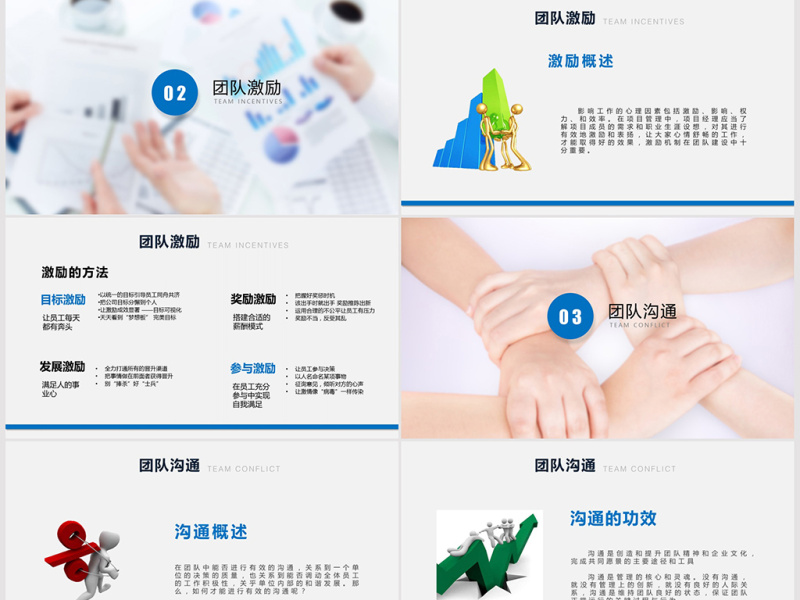 企业管理班组团队建设PPT模板