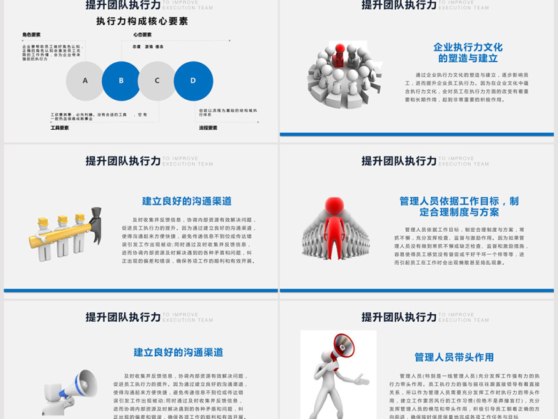 企业管理班组团队建设PPT模板