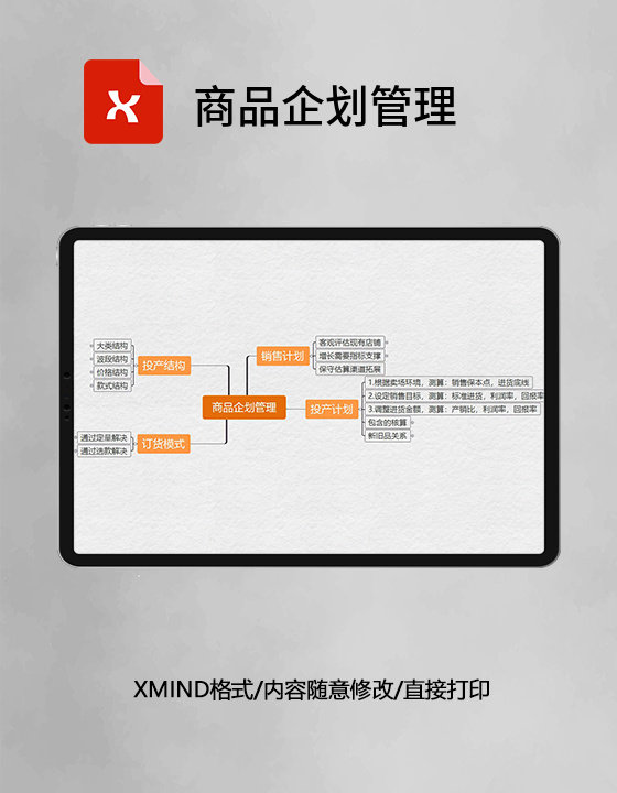商品企划管理思维导图XMind模板 商品企划管理思维导图XMind模板
