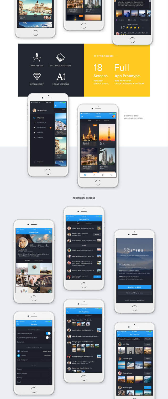 旅游设计为您的iOS设计！，90Cities iOS套件