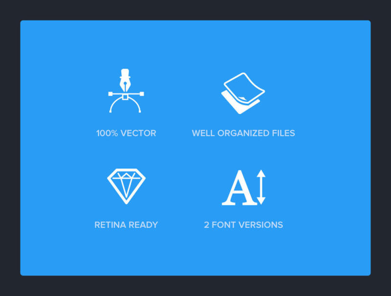 旅游设计为您的iOS设计！，90Cities iOS套件