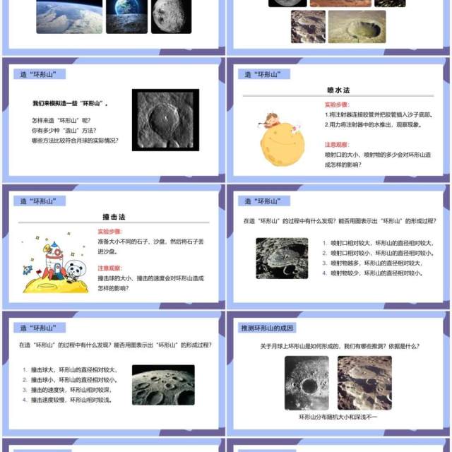 教科版六年级科学下册我们来造“环形山”课件PPT模板