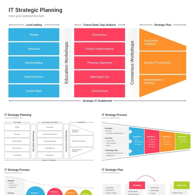 商业战略规划信息图表PPT模板Strategic Planning