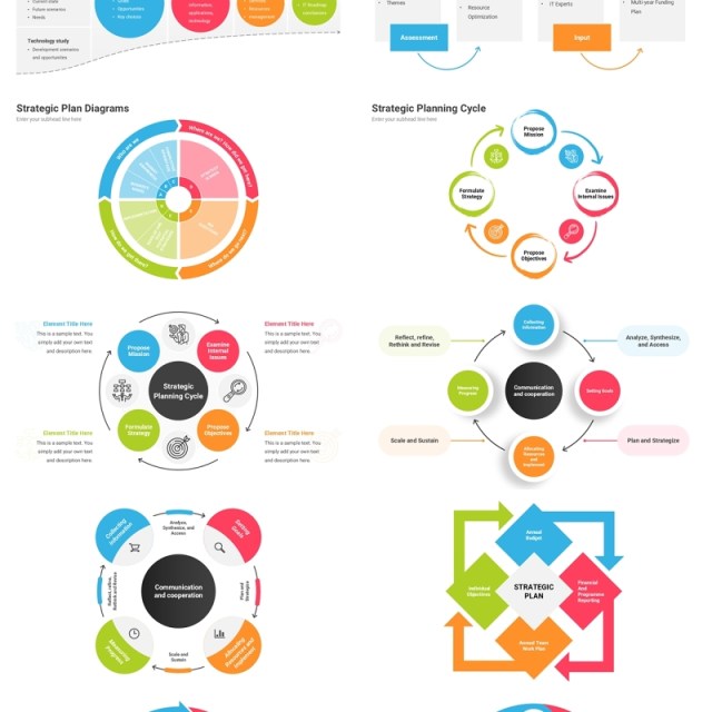 商业战略规划信息图表PPT模板Strategic Planning 商业战略规划信息图表PPT模板Strategic Planning