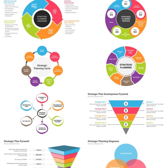 商业战略规划信息图表PPT模板Strategic Planning