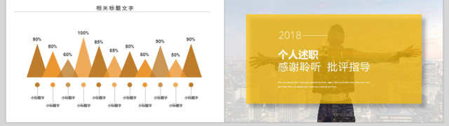 2018个人述职述职报告ppt模板