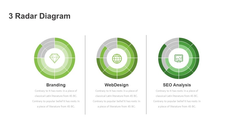 绿色三项关系PPT图表-21