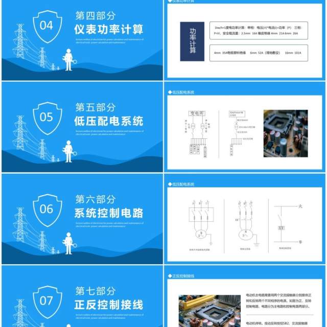 电工工具使用功率计算维修电工讲课提纲动态PPT模板 电工工具使用功率计算维修电工讲课提纲动态PPT模板