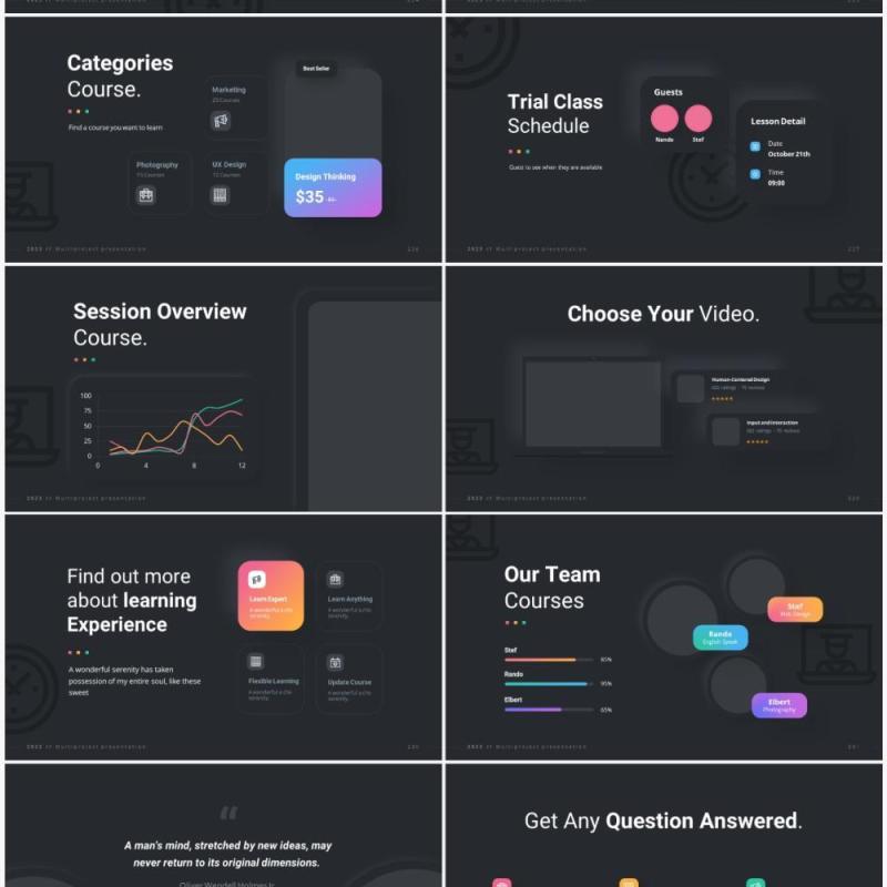 深色多功能商业社交媒体商务PPT幻灯片模板2023 Versatile Presentation - Dark