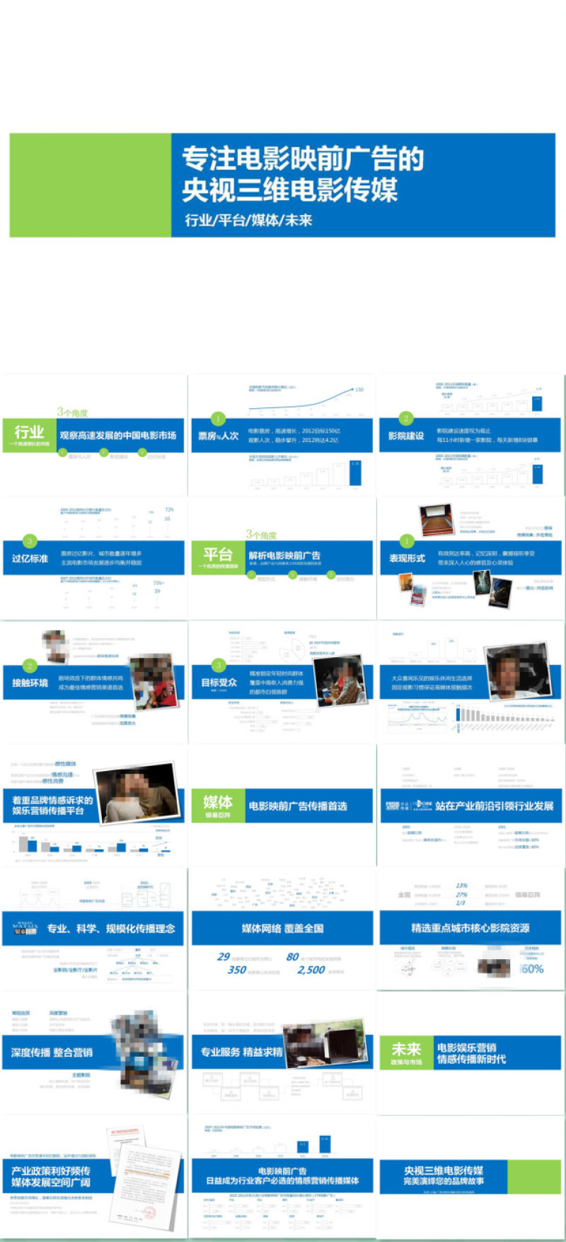 电影映前广告的市场分析报告ppt模板