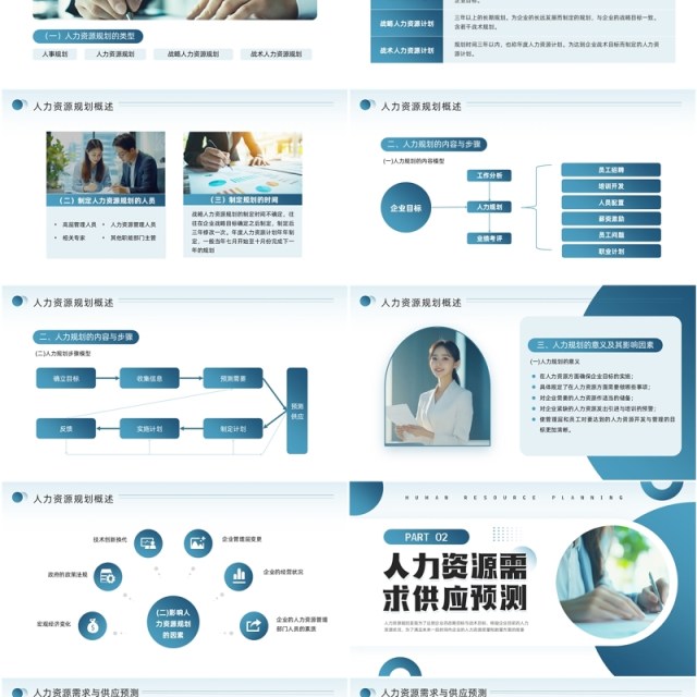 蓝色商务风人力资源规划PPT通用模板