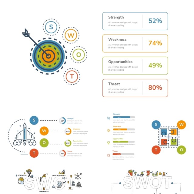 线形SWOT图表分析PPT模板SWOT Diagram 线形SWOT图表分析PPT模板SWOT Diagram