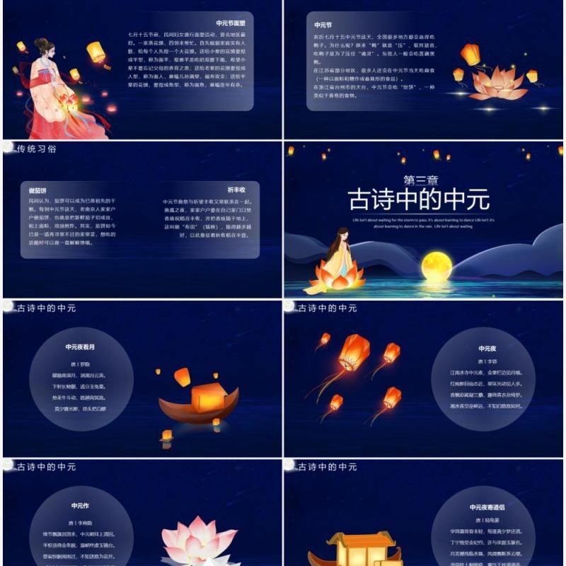 蓝色中国风中国传统节日中元节知识介绍PPT模板