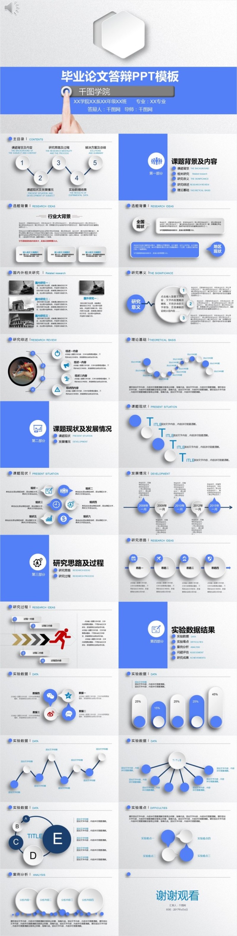 毕业论文答辩ppt