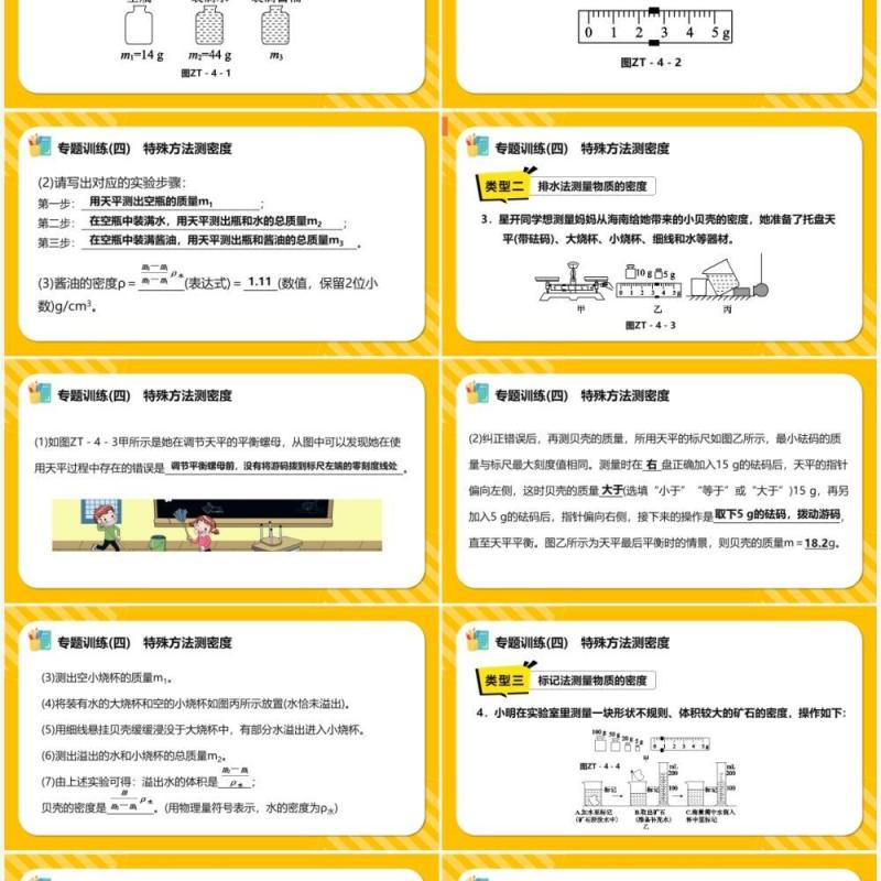 部编版八年级物理上册特殊方法测密度课件PPT模版