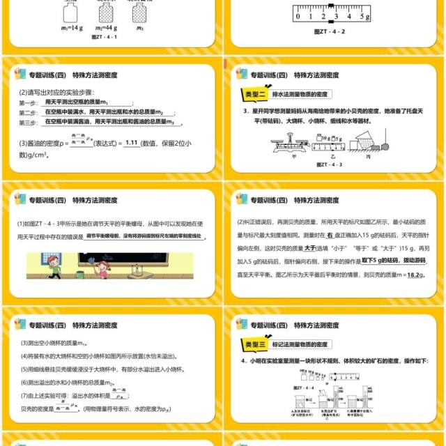 部编版八年级物理上册特殊方法测密度课件PPT模版 部编版八年级物理上册特殊方法测密度课件PPT模版
