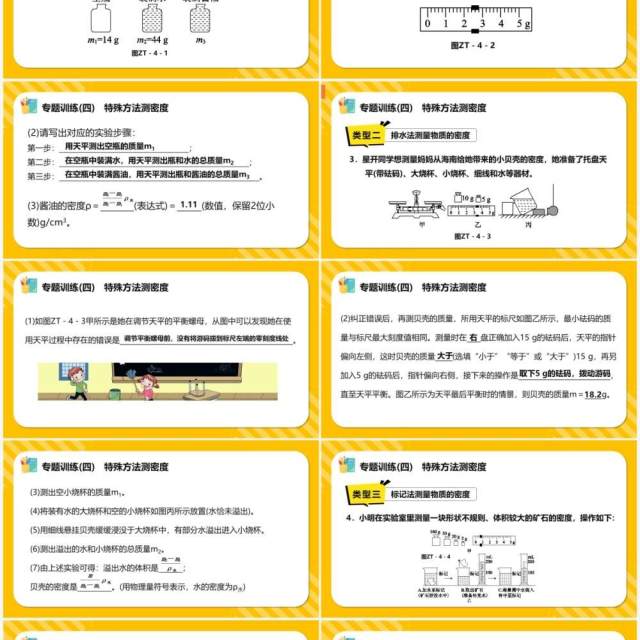 部编版八年级物理上册特殊方法测密度课件PPT模版