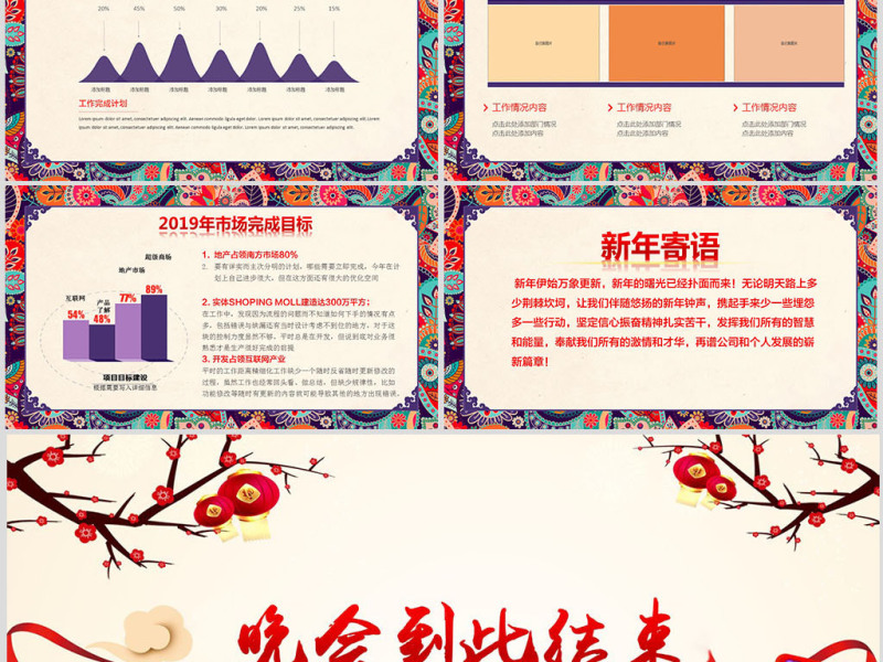 原创2019猪年中国风年终工作总结年会PPT模板-版权可商用