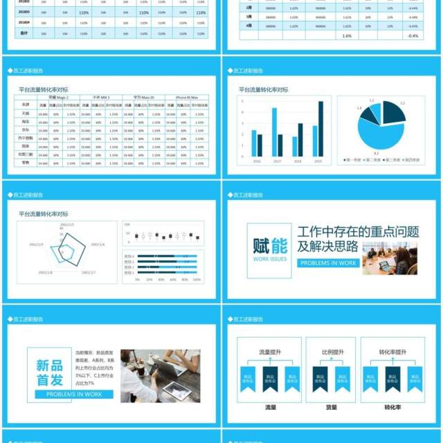 企业赋能部门新入职员工述职报告动态PPT模板