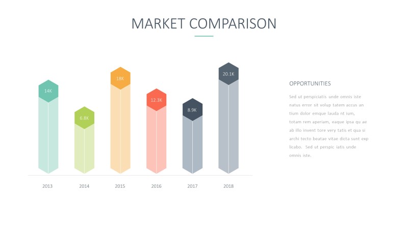 多彩思维导图PPT信息可视化创意图表20