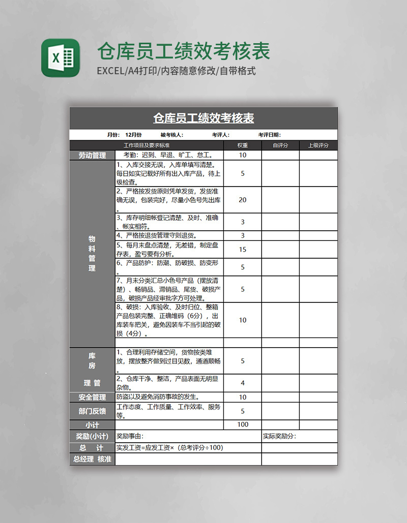 仓库员工绩效考核表