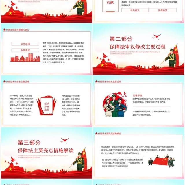 依法为盾保护最可爱的人退役安置教育培训就业创业抚恤优待动态PPT模板 依法为盾保护最可爱的人退役安置教育培训就业创业抚恤优待动态PPT模板
