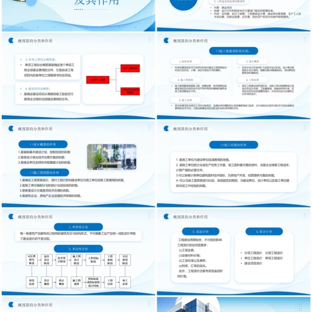 蓝色商务风建筑工程概预算PPT模板