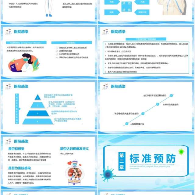 2021蓝色简约医院感染知识宣传介绍PPT模板 2021蓝色简约医院感染知识宣传介绍PPT模板
