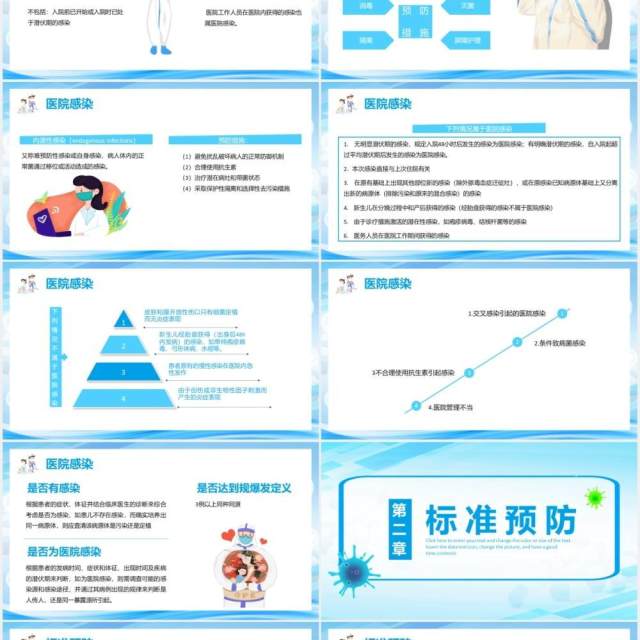 2021蓝色简约医院感染知识宣传介绍PPT模板