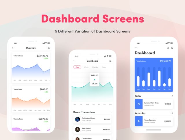 设计您的下一个应用程序，Bright App UI Kit