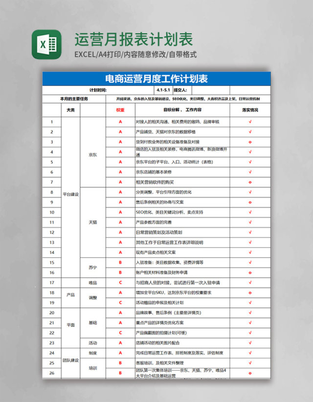 运营月报表计划表