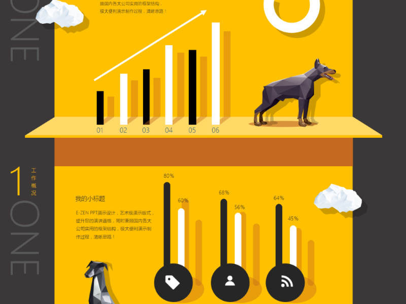 2018狗年工作总结汇报PPT模板