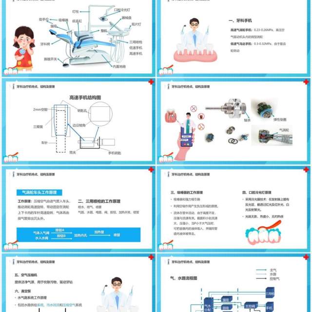蓝色插画风口腔治疗设备宣传PPT模板