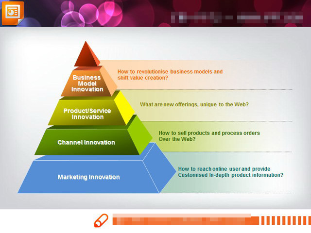 漂亮的金字塔PPT结构图模板