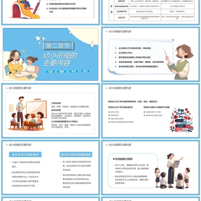 蓝卡通风幼小衔接讲座儿童教育PPT模板 蓝卡通风幼小衔接讲座儿童教育PPT模板