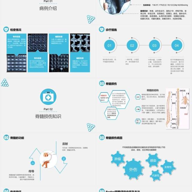简约蓝色医院医疗脊髓损伤护理查房培训PPT模板