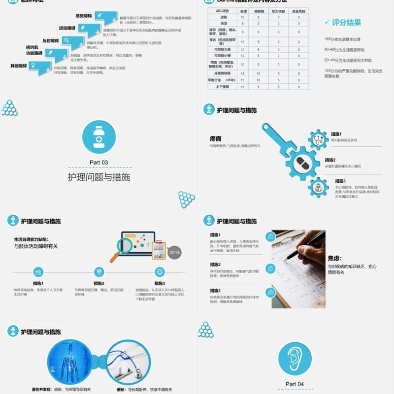 简约蓝色医院医疗脊髓损伤护理查房培训PPT模板