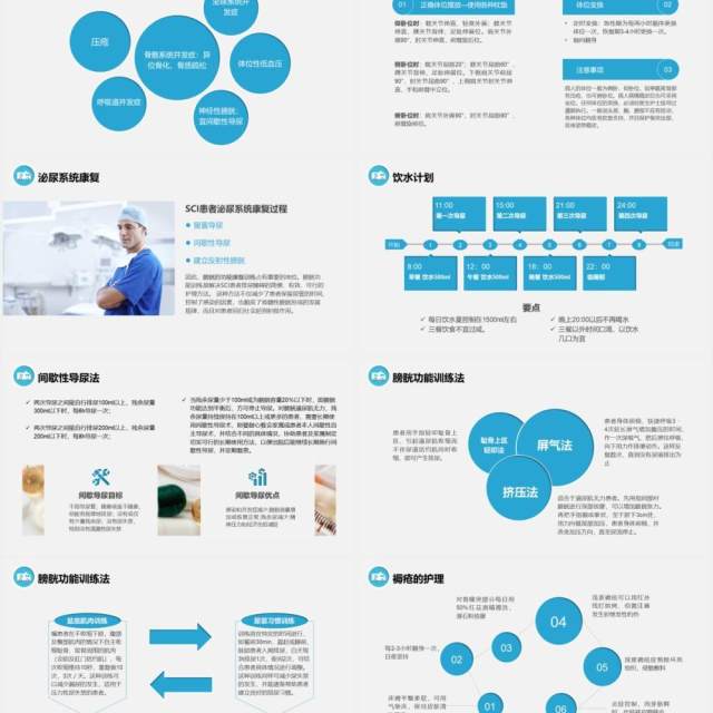 简约蓝色医院医疗脊髓损伤护理查房培训PPT模板