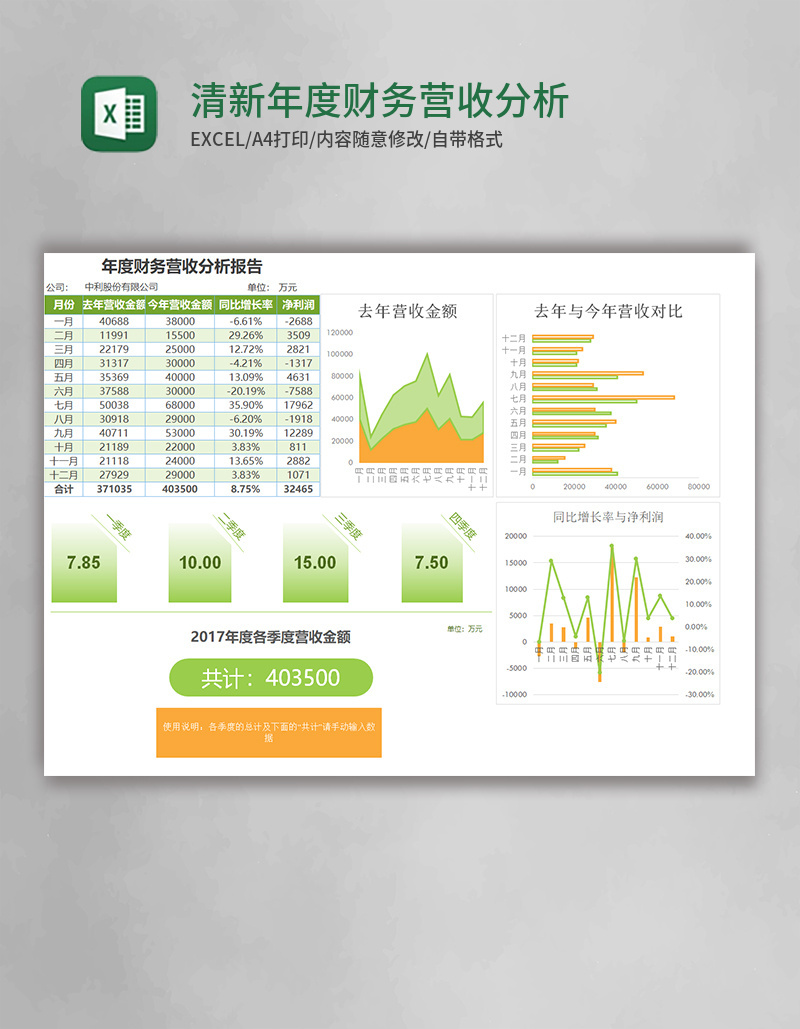 清新年度财务营收分析报告excel模板